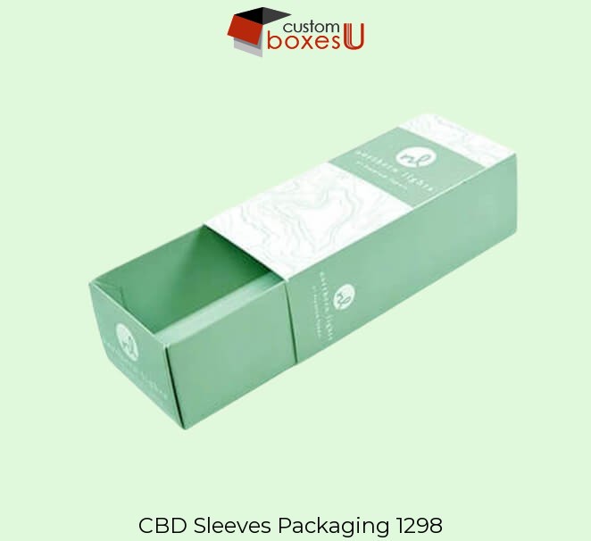 Custom CBD Sleeve Packaging1.jpg